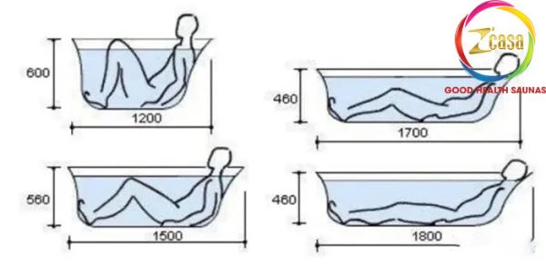 blog/kien-thuc-bon-tam/kich-thuoc-bon-tam