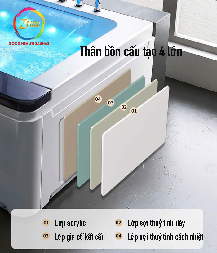 bồn tắm massage đôi zcasa omn68 10