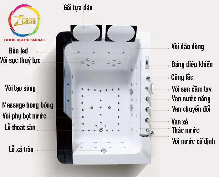 bồn tắm massage đôi zcasa omn68 12