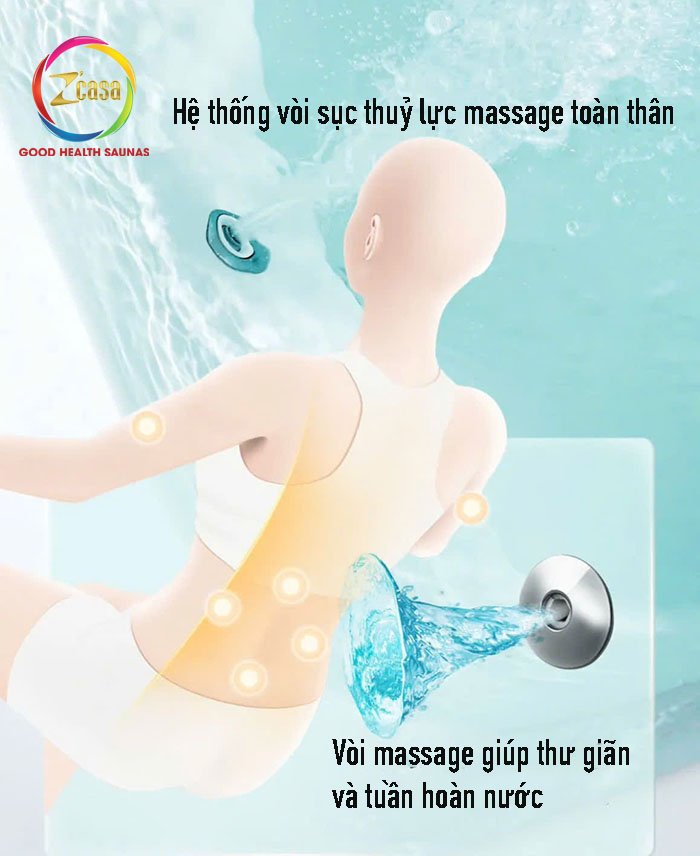 bồn tắm massage đôi zcasa omn68 7
