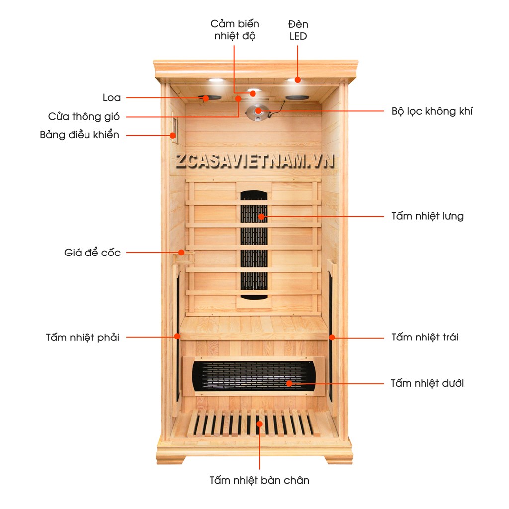 cấu tạo phòng xông hơi hồng ngoại đơn 1 người OMI