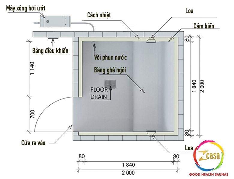 tự làm phòng xông hơi tại nhà 01